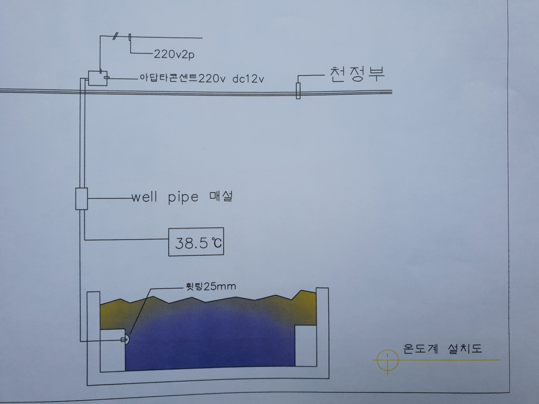 시스템도면 참고용